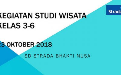 Kegiatan Studi Wisata Kelas 3-6