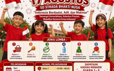 “Dari Tunas Pramuka untuk Indonesia: Bergerak, Berkarya, dan Merayakan Kemerdekaan”